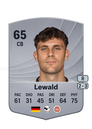 Jakob Lewald