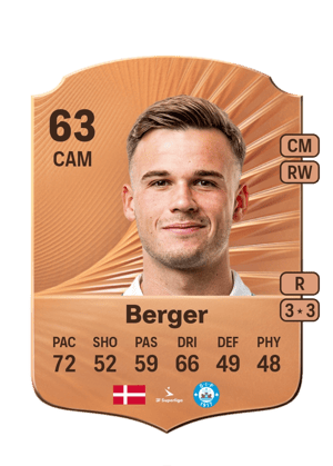 Sofus Berger