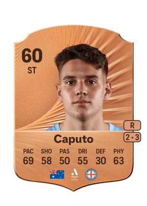 Max Caputo