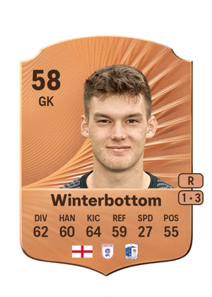 Ben Winterbottom