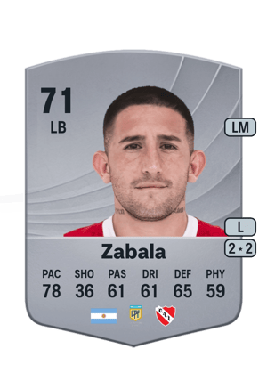 Facundo Zabala