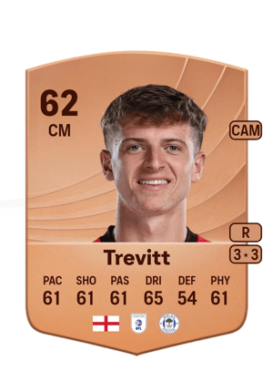 Ryan Trevitt