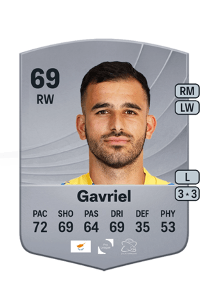 Stavros Gavriel