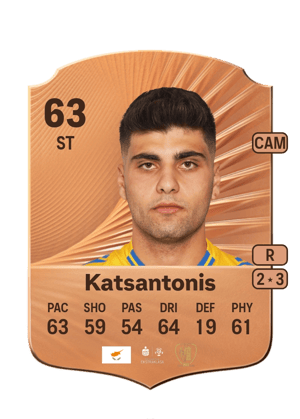 Andreas Katsantonis