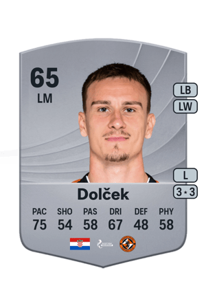 Ivan Dolček