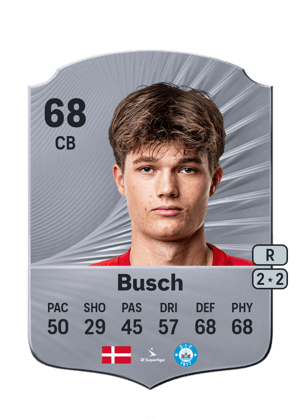 Alexander Busch