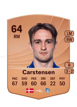 Frederik Carstensen