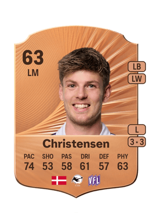 Frederik Christensen