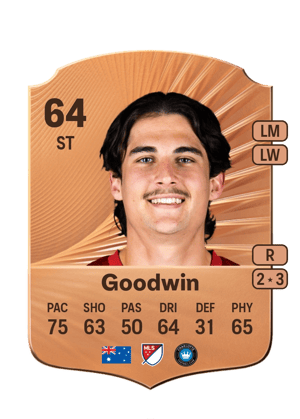 Archie Goodwin