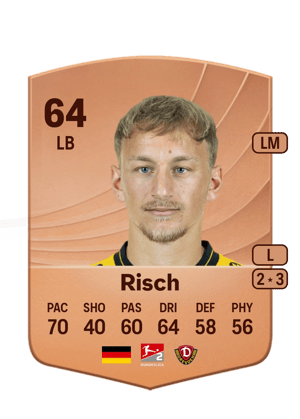 Sascha Risch