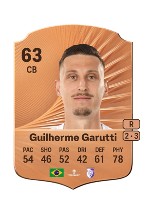 Guilherme Garutti