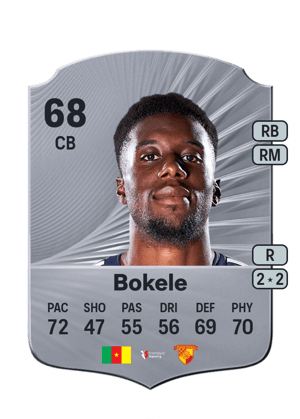 Malcom Bokele