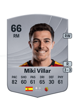 Miki Villar