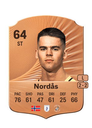 Lasse Nordås