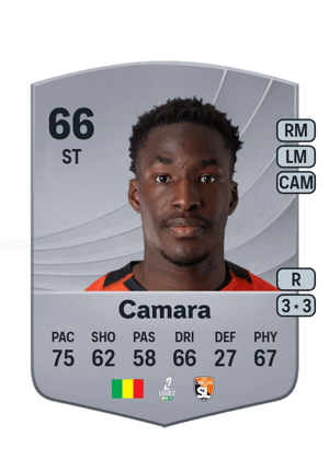 Mamadou Camara