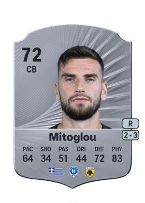 Gerasimos Mitoglou