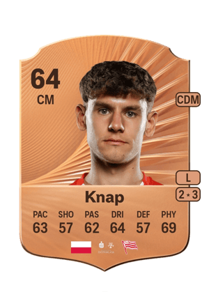 Karol Knap