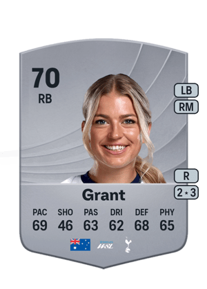 Charlotte Grant