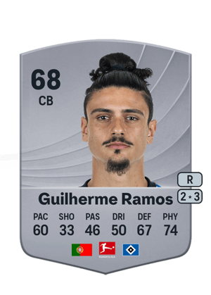 Guilherme Ramos