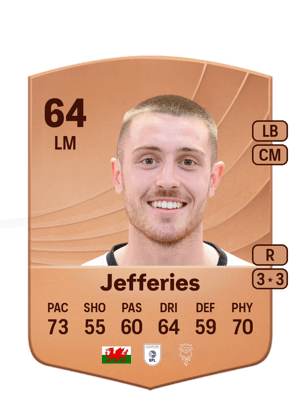 Dominic Jefferies