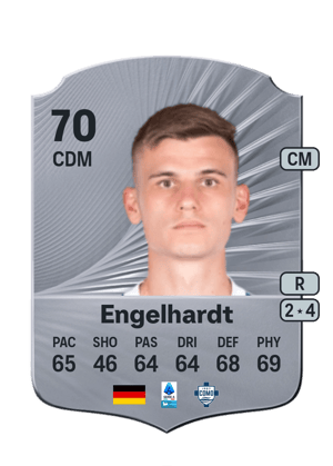 Yannik Engelhardt