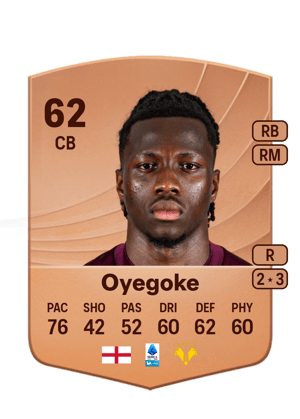 Daniel Oyegoke