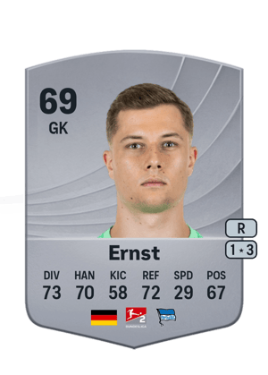 Tjark Ernst