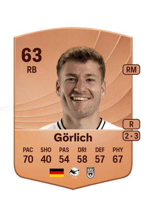 Luis Görlich