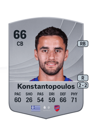 Apostolos Konstantopoulos