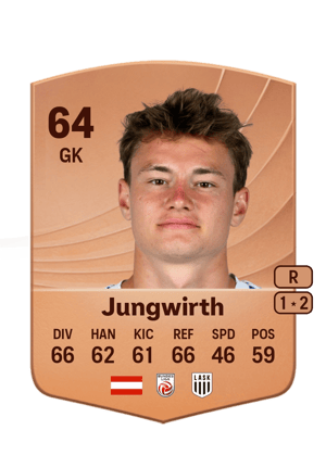 Lukas Jungwirth