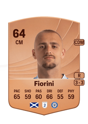 Lewis Fiorini