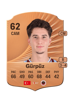 Göktan Gürpüz