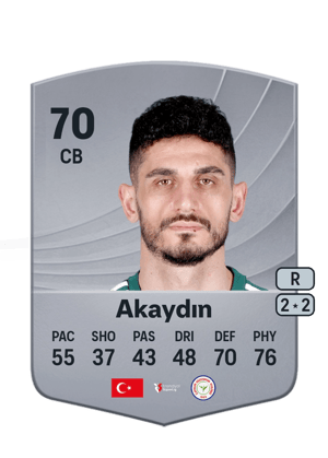 Samet Akaydın