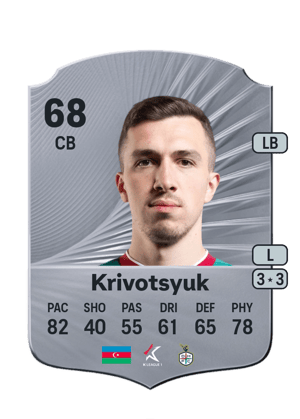 Anton Krivotsyuk