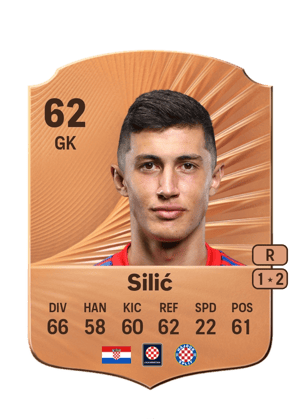 Toni Silić