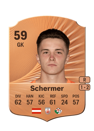 Paul Schermer