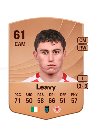 Kian Leavy