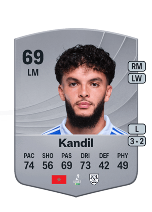 Nordine Kandil