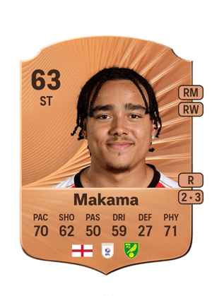 Jovon Makama