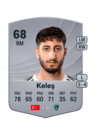 Can Keleş