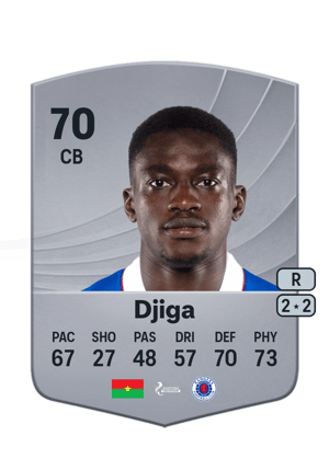 Nasser Djiga