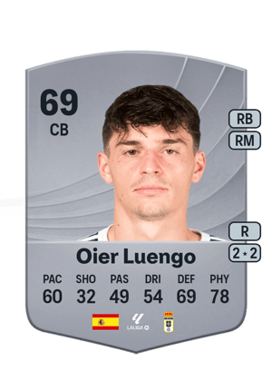 Oier Luengo