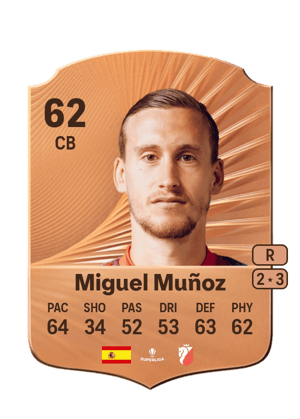 Miguel Muñoz