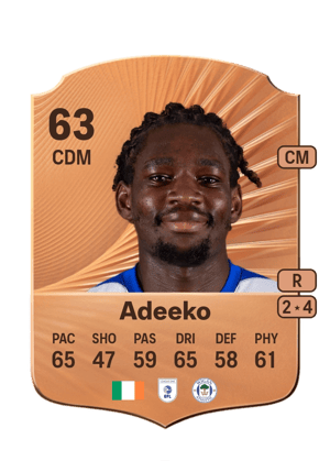 Baba Adeeko