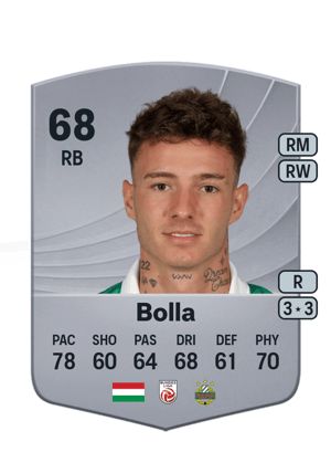 Bendegúz Bolla