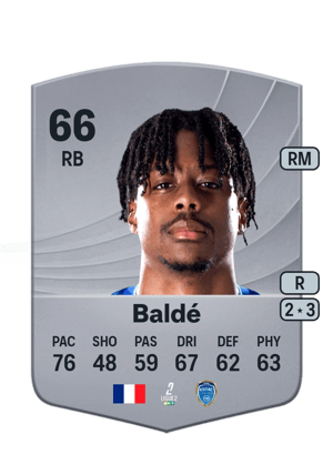 Thierno Baldé