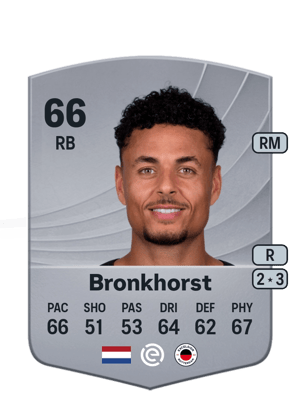 Ilias Bronkhorst