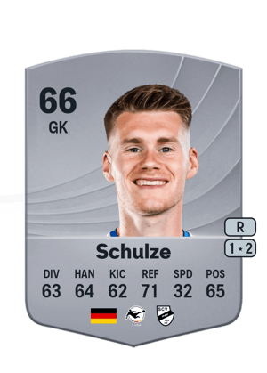Philipp Schulze