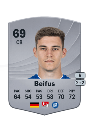 Marcel Beifus