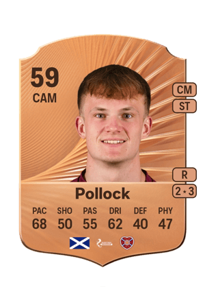 Finlay Pollock